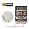 Ammo by Mig: Terraform Premium Textures - Concrete