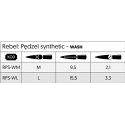 Pędzel syntetyczny Rebel - Wash - L (przedsprzedaż)