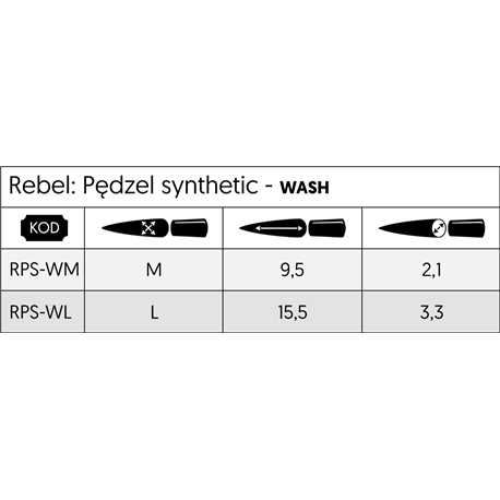 Pędzel syntetyczny Rebel - Wash - L (przedsprzedaż)