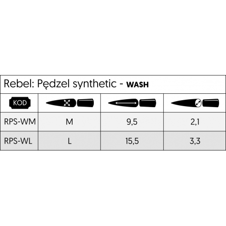 Pędzel syntetyczny Rebel - Wash - M (przedsprzedaż)