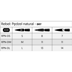 Pędzel naturalny Rebel - Dry - M (przedsprzedaż)