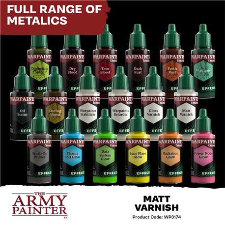 Army Painter Warpaints Fanatic Effects - Matt Varnish (przedsprzedaż)