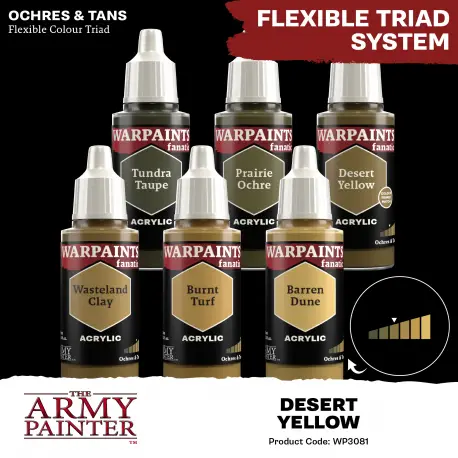 Army Painter Warpaints Fanatic - Desert Yellow (przedsprzedaż)