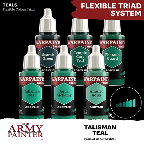 Army Painter Warpaints Fanatic - Talisman Teal