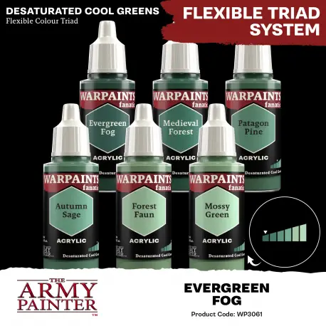 Army Painter Warpaints Fanatic - Evergreen Fog