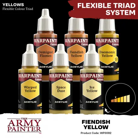 Army Painter Warpaints Fanatic - Fiendish Yellow