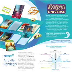 Dixit Universe Access+ (przedsprzedaż)