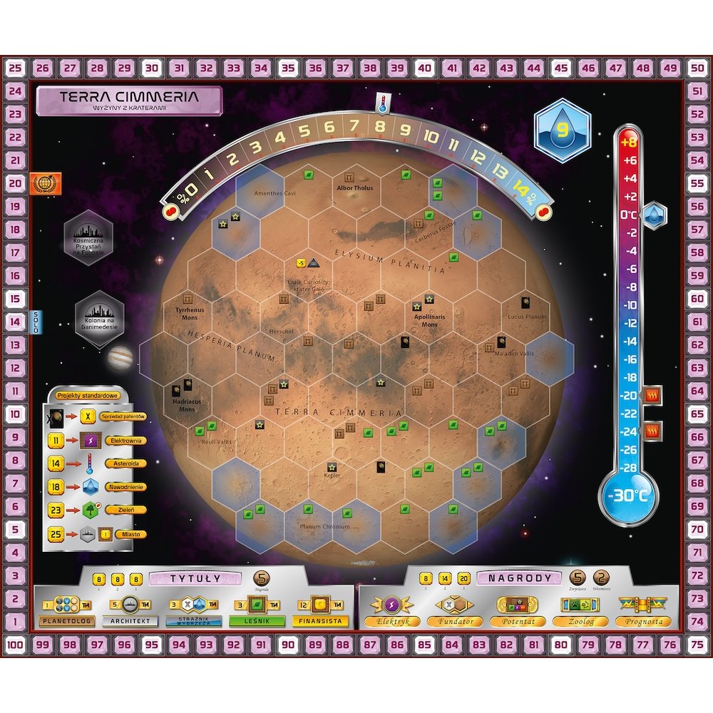 Terraformacja Marsa: Utopia i Cimmeria