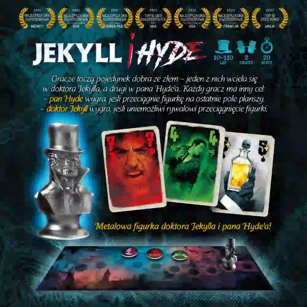 Jekyll i Hyde