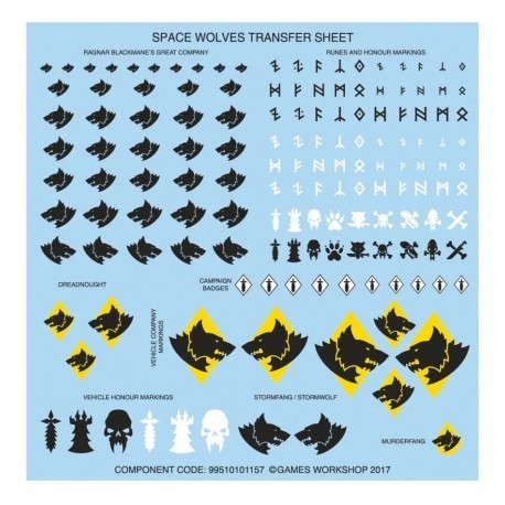 Combat Patrol: Space Wolves