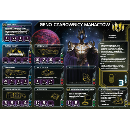 Twilight Imperium Proroctwo Królów