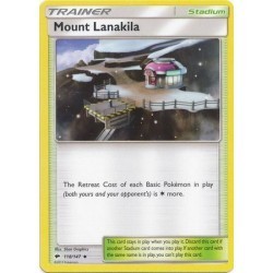 Mount Lanakila (BS118/147) [NM]