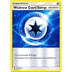 Weakness Guard Energy...