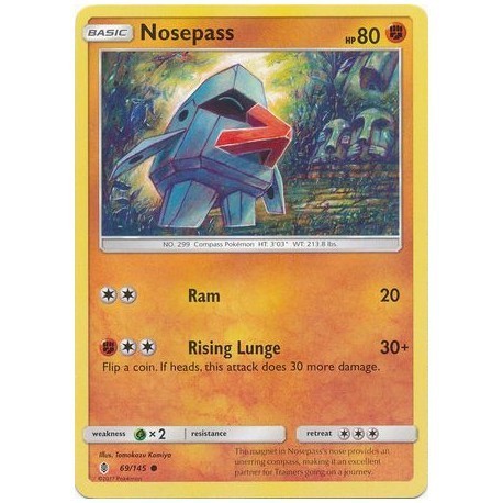 Nosepass (GR69/145) [NM]