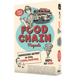 Food Chain Magnate (przedsprzedaż)