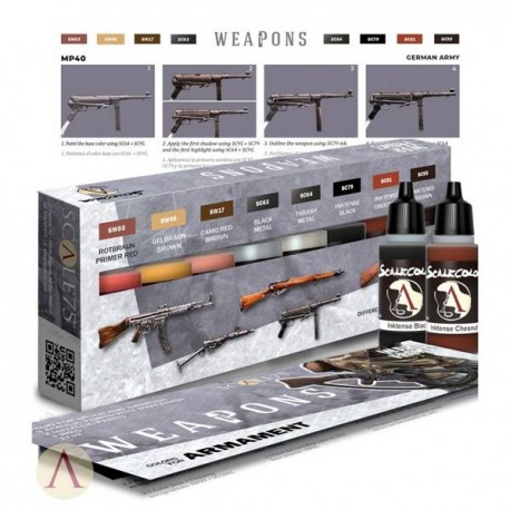 Scale75 - Armament Weapons (Zestaw farb)