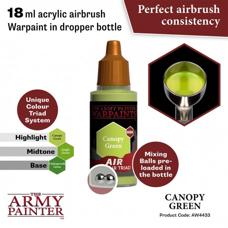 Army Painter Air - Canopy Green