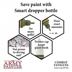 Army Painter Combat Fatigues