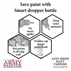Army Painter Effects - Anti-Shine Matt Varnish