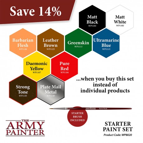 Army Painter Set - Warpaints Starter Paint Set