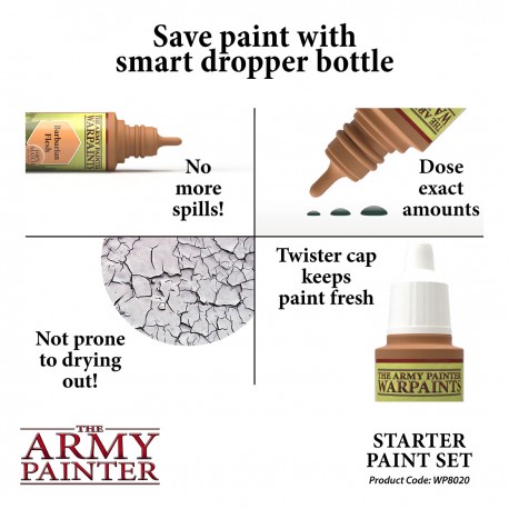 Army Painter Set - Warpaints Starter Paint Set