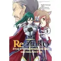 Re: Zero Truth of Zero (tom 06)