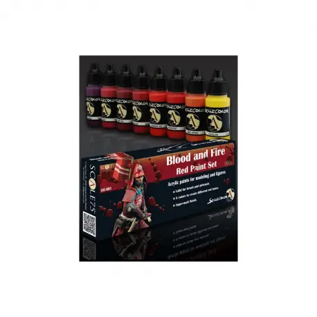 Scale75 - Blood and Fire Red Paint Set (Zestaw farb)