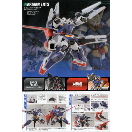 HG 1/144 Gundam Age-1 Full Glansa (Age-1G)