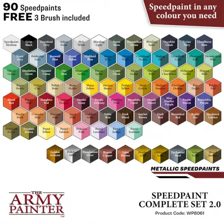 Army Painter Set - Speedpaint 2.0 - Complete Set (przedsprzedaż)